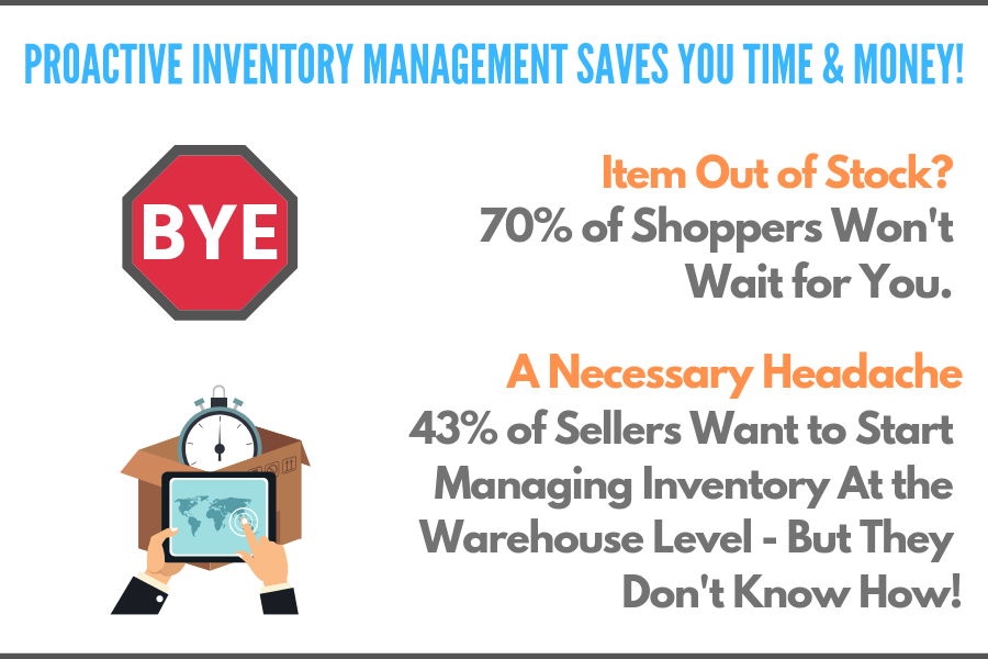 Amazon Inventory Management Tools - Amazon SEO Consultant