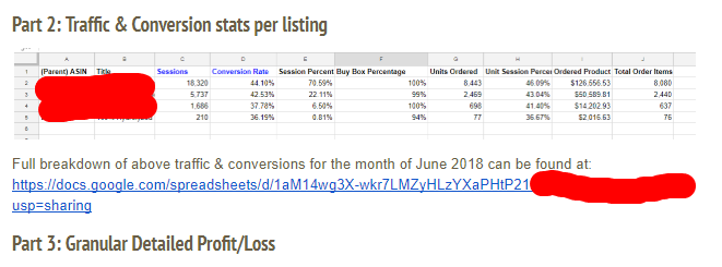 Traffic and conversion stats per listing