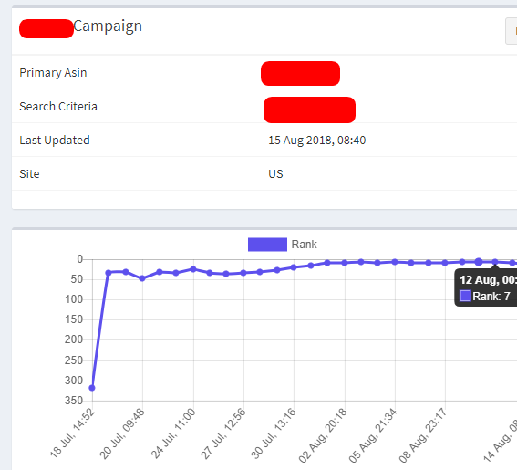 Keyworx Tracking Update