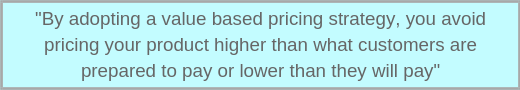 Value based pricing strategy Amazon