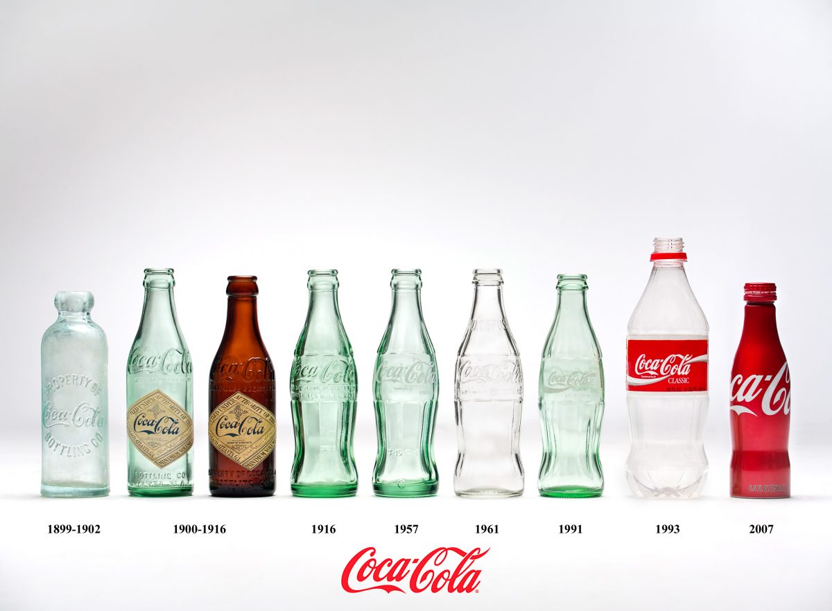 Coke Bottle Evolution - Coke Logo Branding - FedEx Branding - Brand Consistency - AmazonSEOConsultant.com