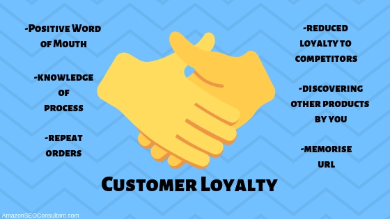 Customer Loyalty