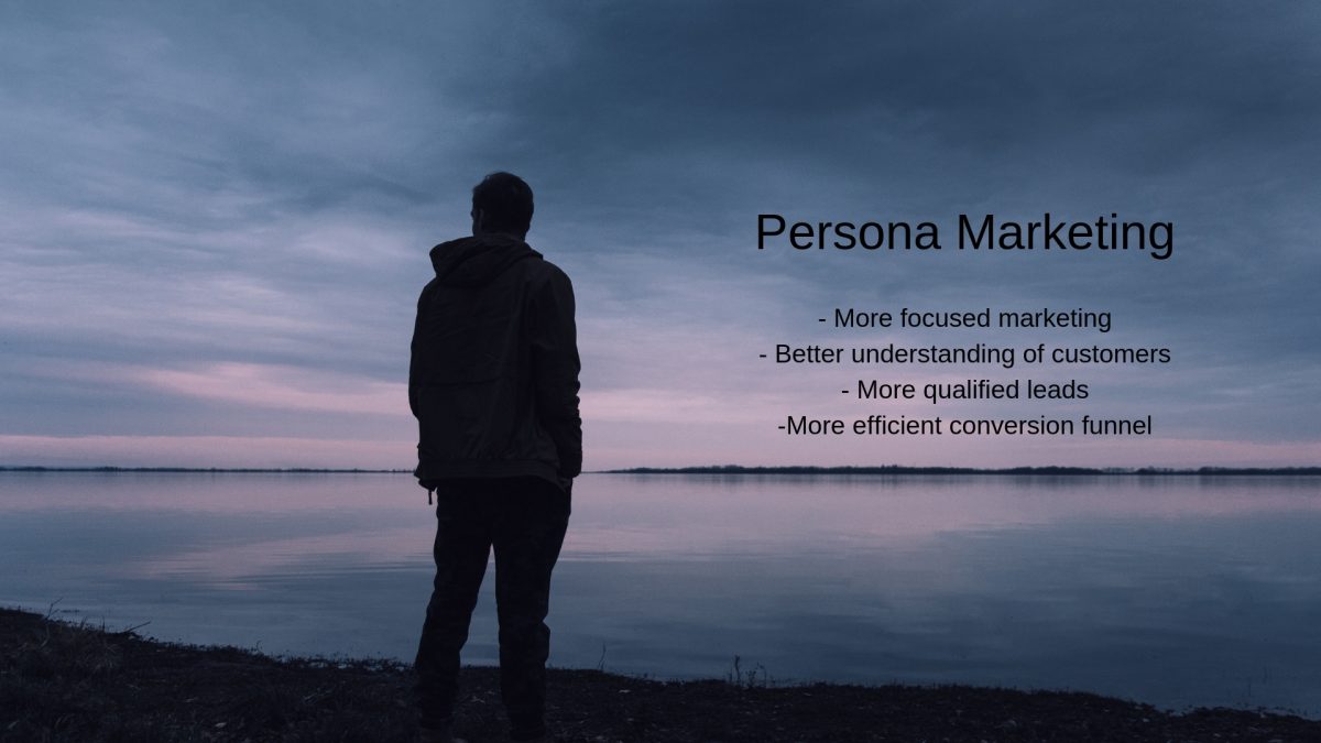 persona marketing