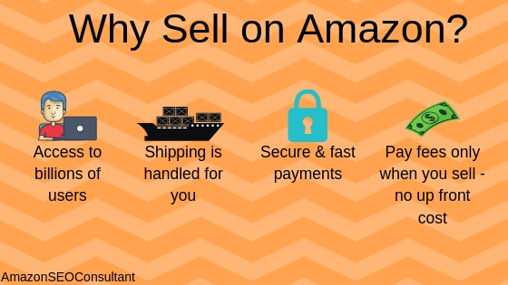 How to Sell on Amazon: A Comprehensive Guide