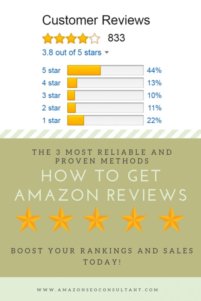how to get amazon reviews