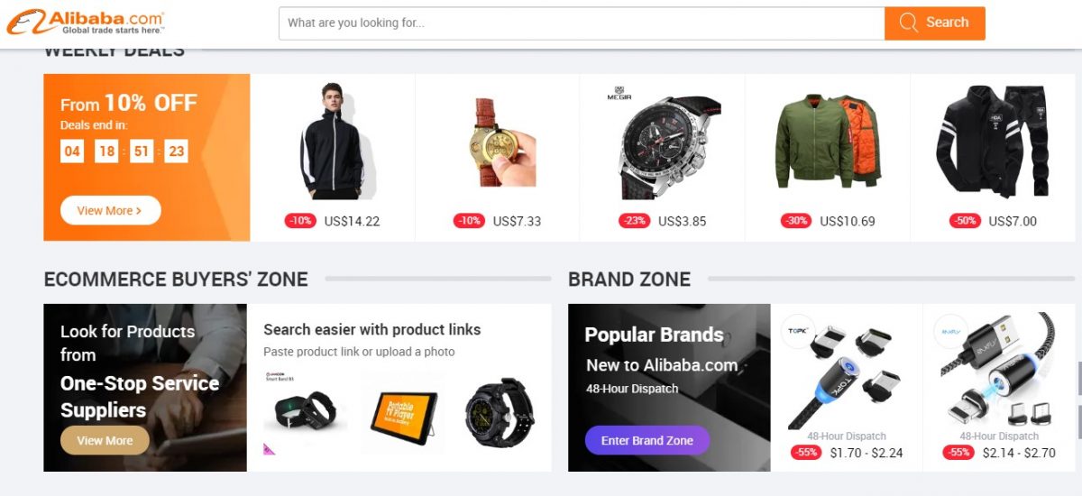 Amazon White Label Products 2020 How to Find Profitable Ideas & Niches