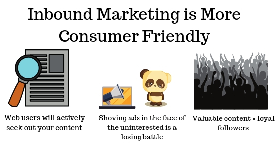 inbound marketing infographic