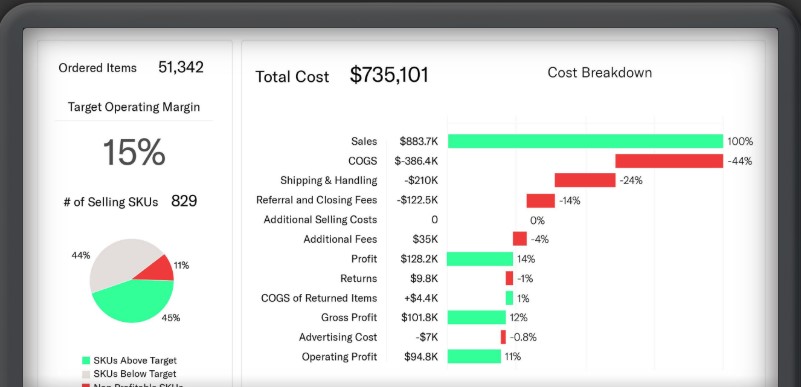 amazon pricing software