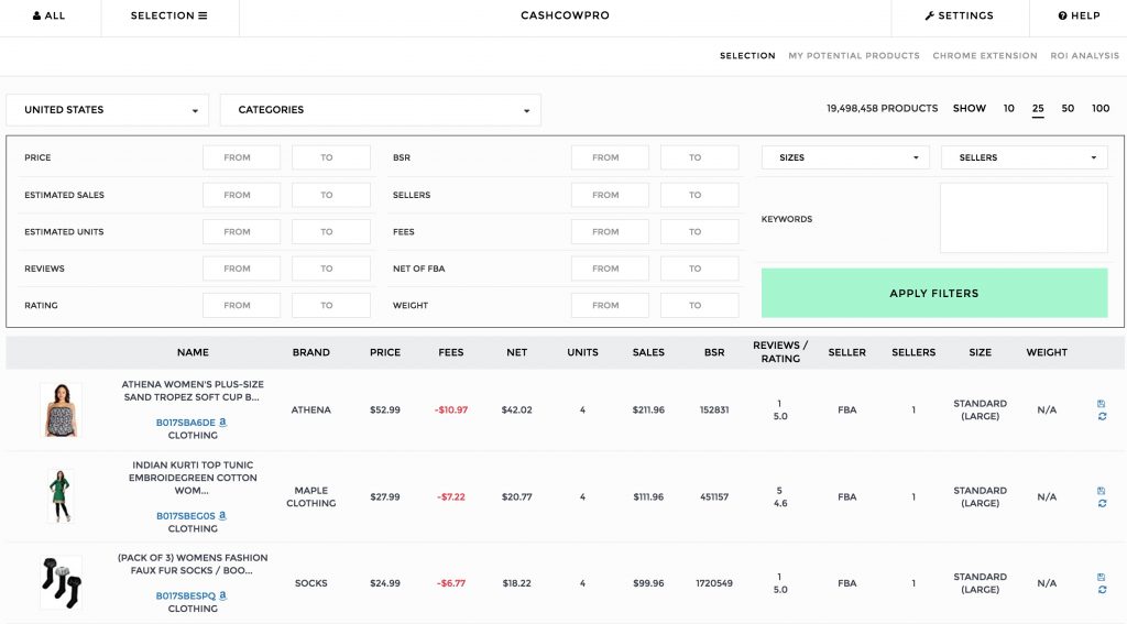 cashcowpro sales data