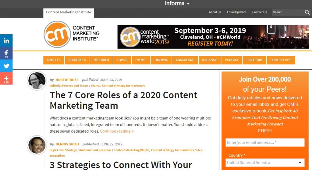 best content marketing blog