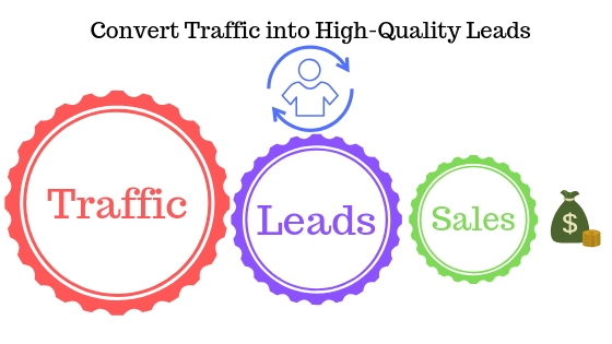 convert traffic into leads