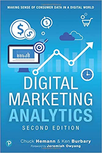 digital marketing analytics