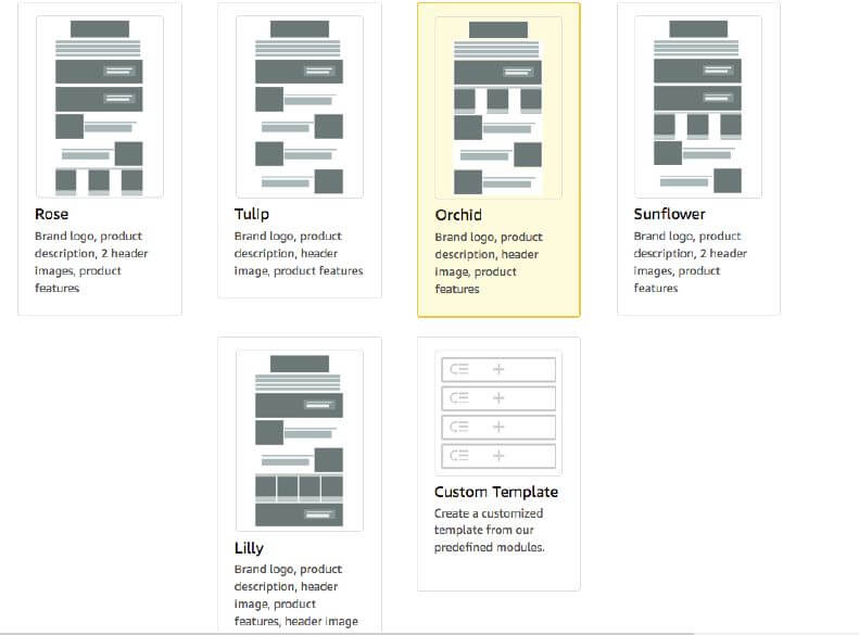 enhanced brand content templates