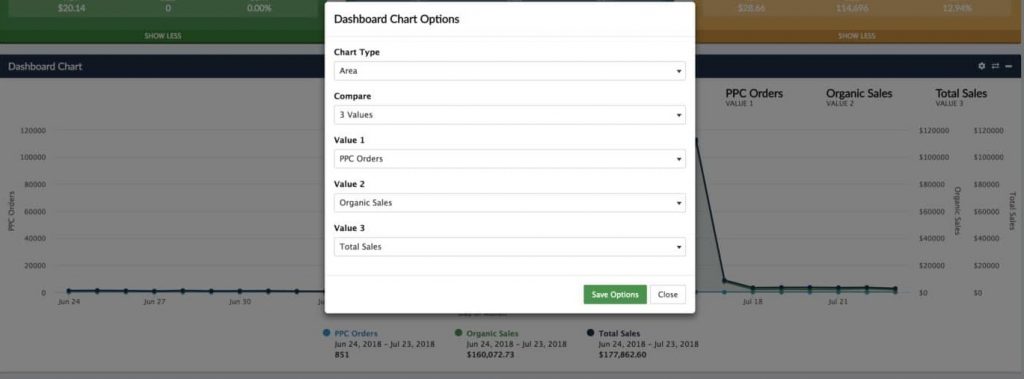 helloprofit custom graphs