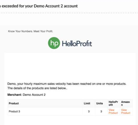 helloprofit notifications