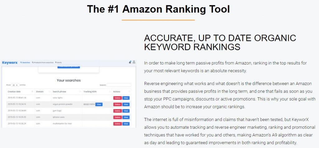 keyworx review