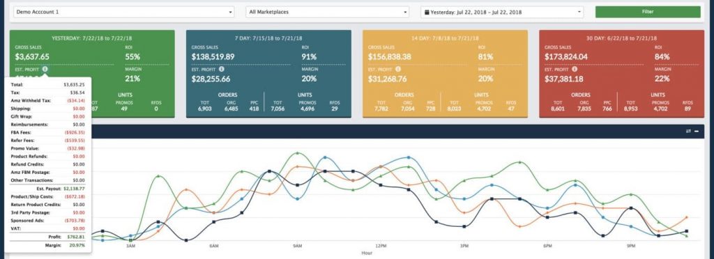 merchant dashboard