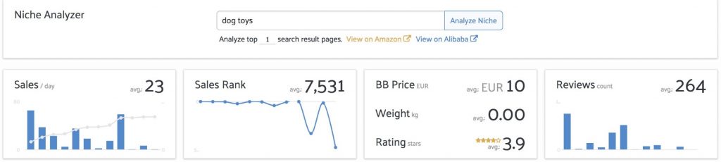 sellics niche analyzer