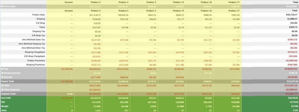 payout recording