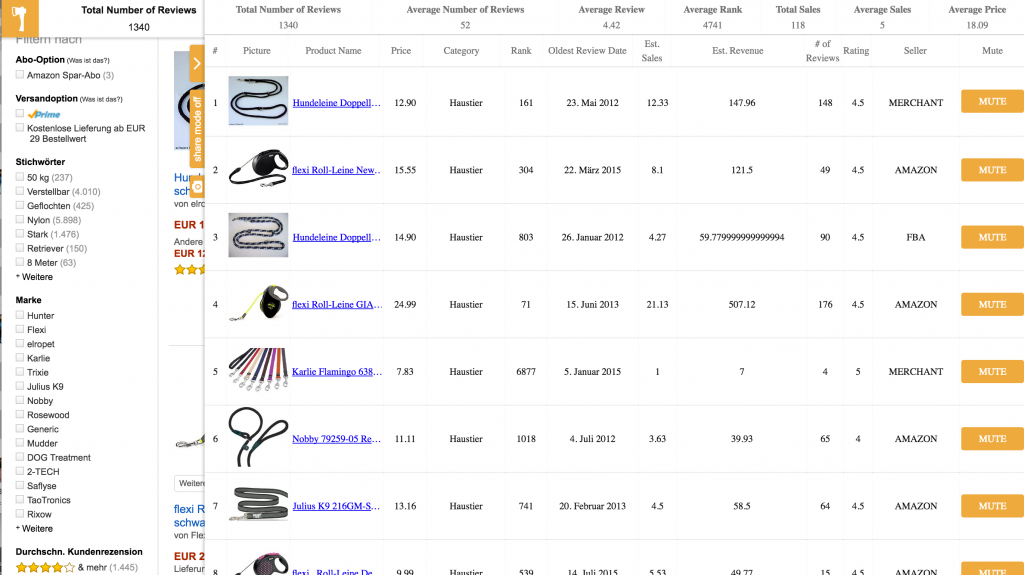 amachete product database