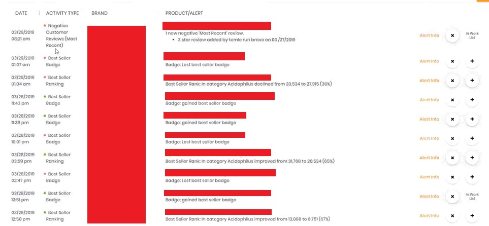 amzalert review tracking