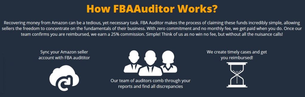 fba auditor features