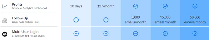 helium 10 pricing