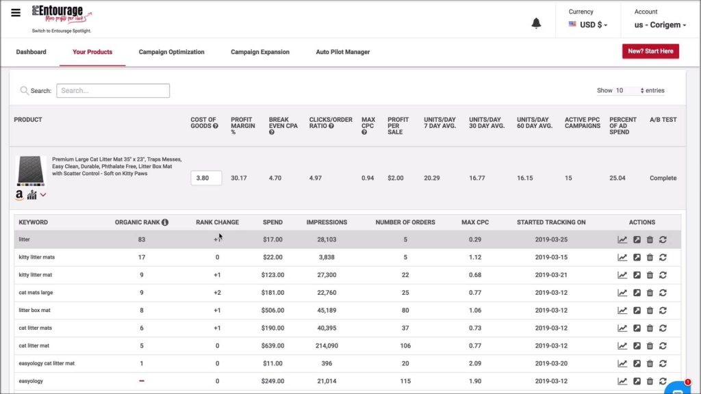 ppc entourage optimization