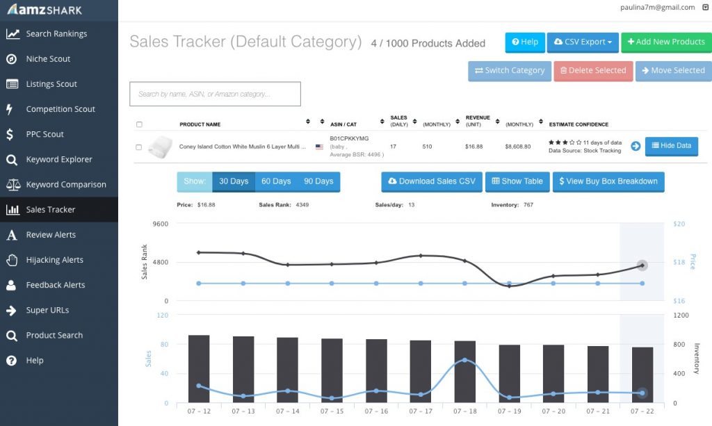 amz sales tracking tool