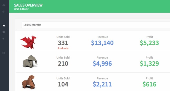 shopkeeper profit tracking