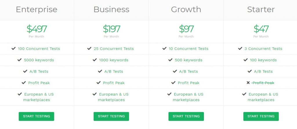 splitly pricing