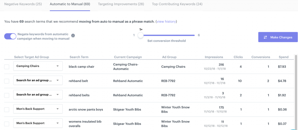 teikametrics reporting