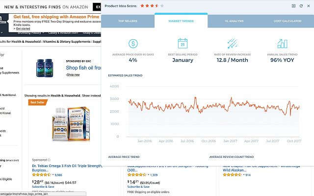 viral launch prices