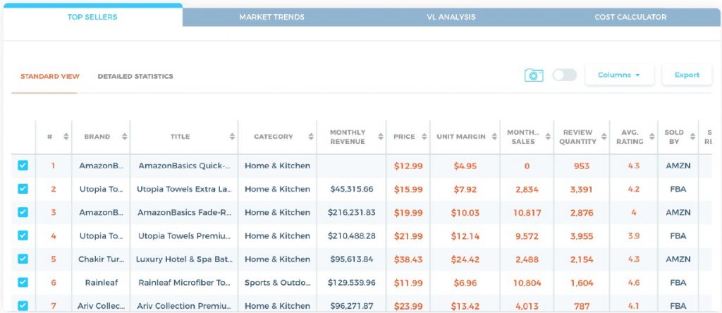 viral launch competitor tracking