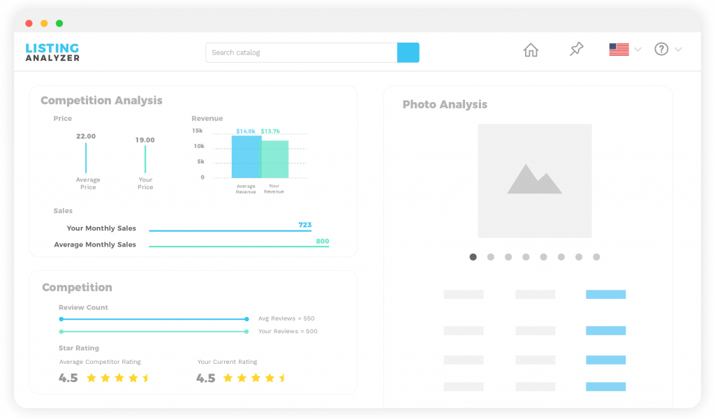 viral launch listing optimization