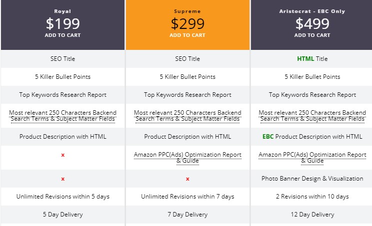 fosterfba pricing