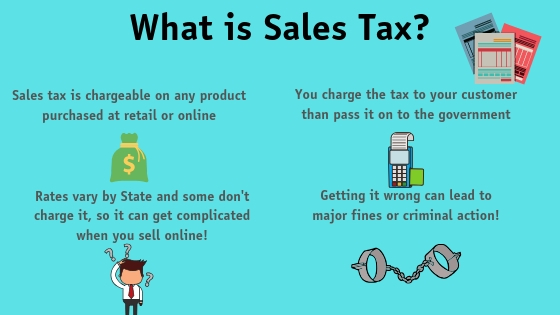 sales tax guide for Amazon sellers