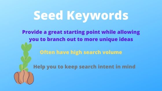 amazon keyword search volume