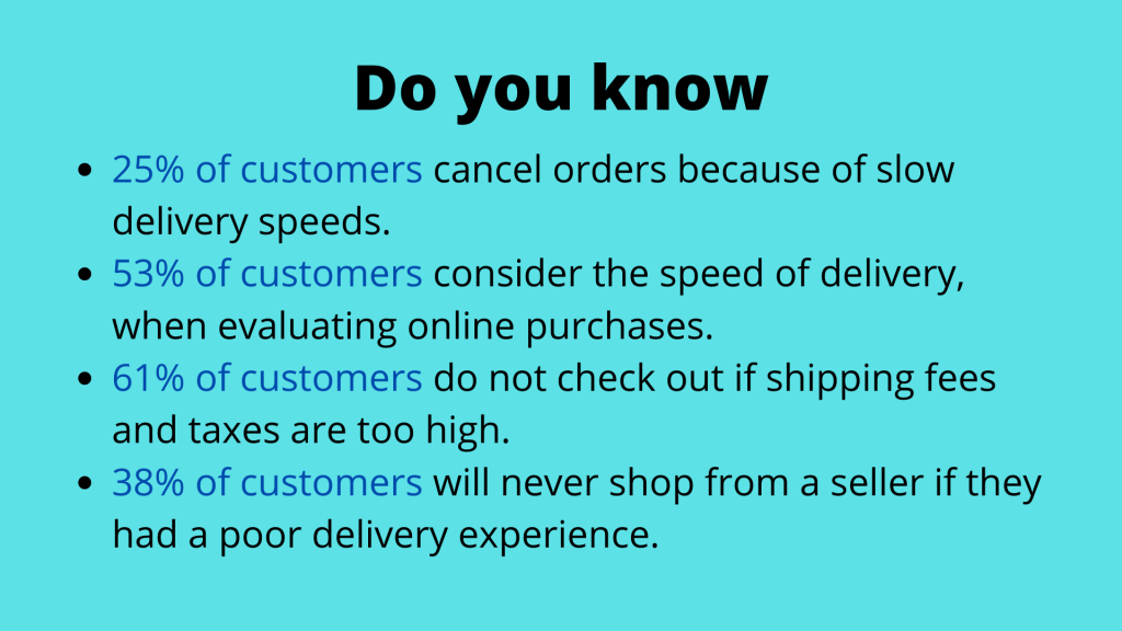 Stats showing online shopping behavior.