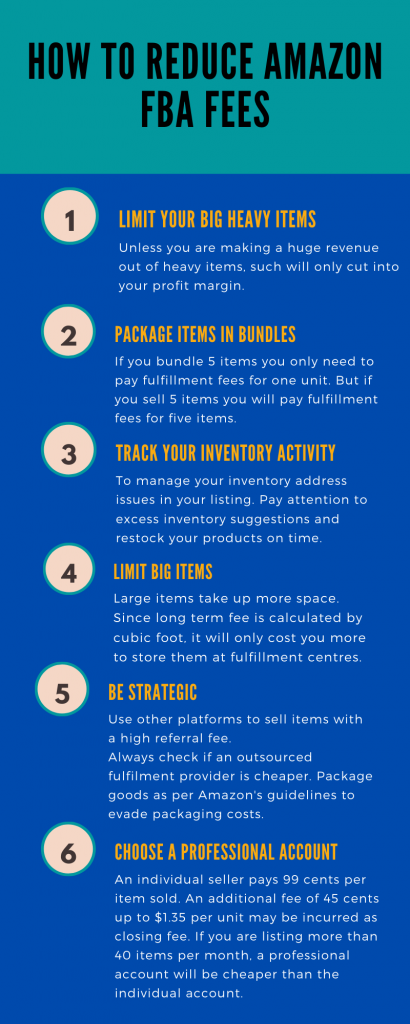 A guide on how to reduce Amazon FBA fees