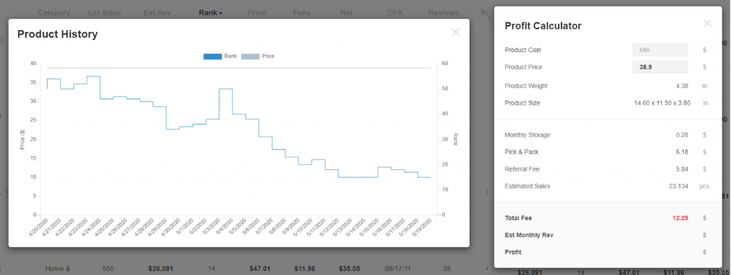 amzscout data