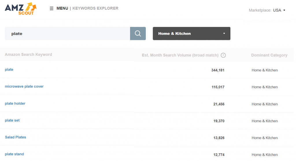 amzscout keyword explorer