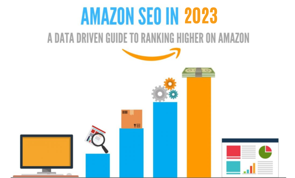 amazon seo